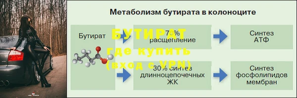 spice Липки